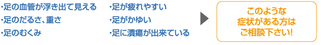 下肢静脈瘤の症状は